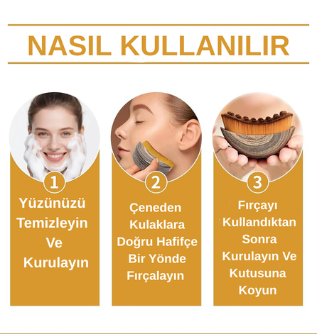 Lenfatik Kontur Yüz Fırçası