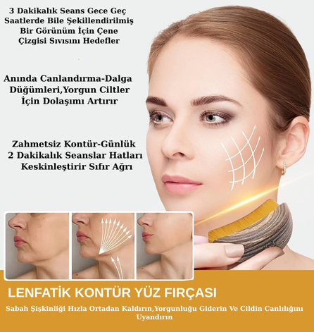 Lenfatik Kontur Yüz Fırçası