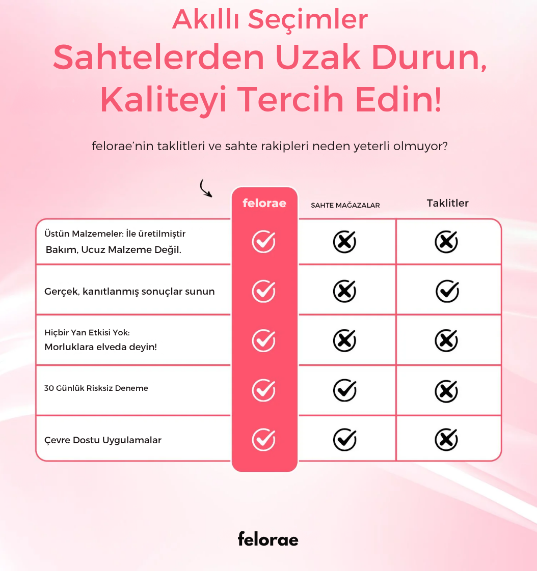 Felorae™ Selülit Masaj Aleti