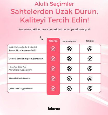 Felorae™ Selülit Masaj Aleti