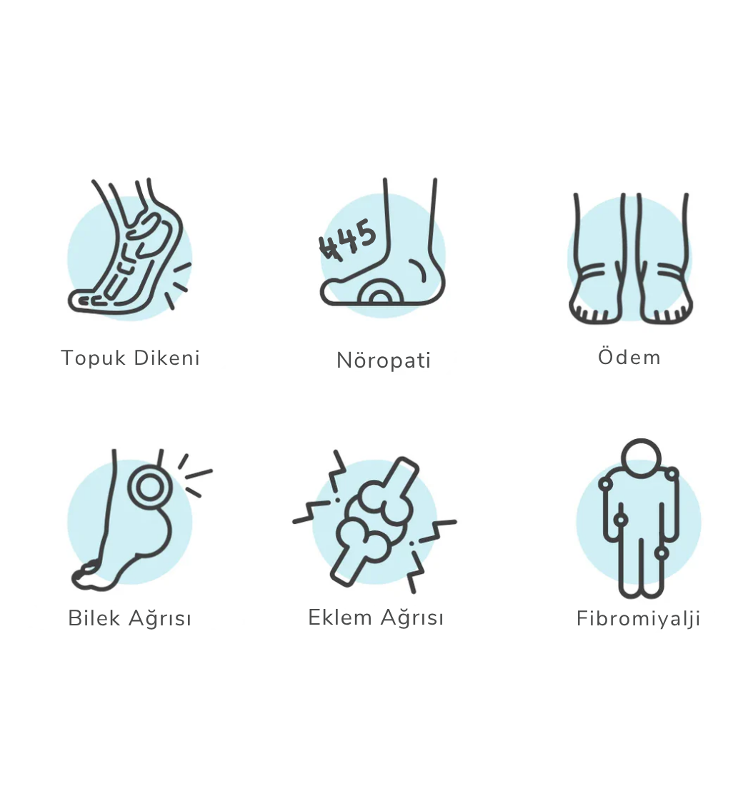 Felorae™  3'ü 1 Arada Ayak Rahatlatıcı  Masaj Cihazı