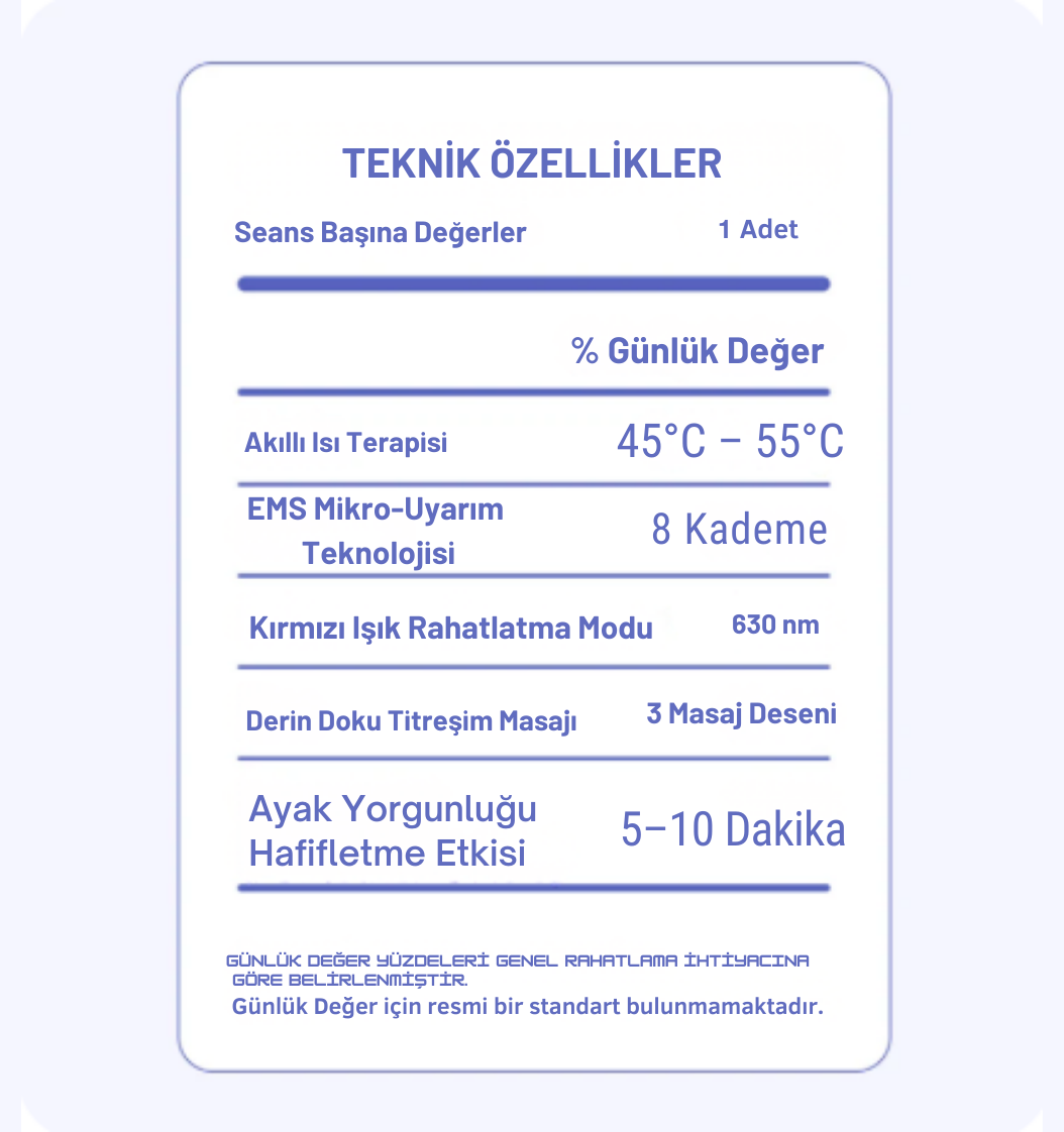 Felorae™  3'ü 1 Arada Ayak Rahatlatıcı  Masaj Cihazı